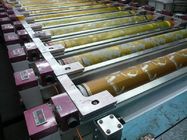 as peças sobresselentes da maquinaria de matéria têxtil do Ni de 80M fabricam para a tela de impressão giratória